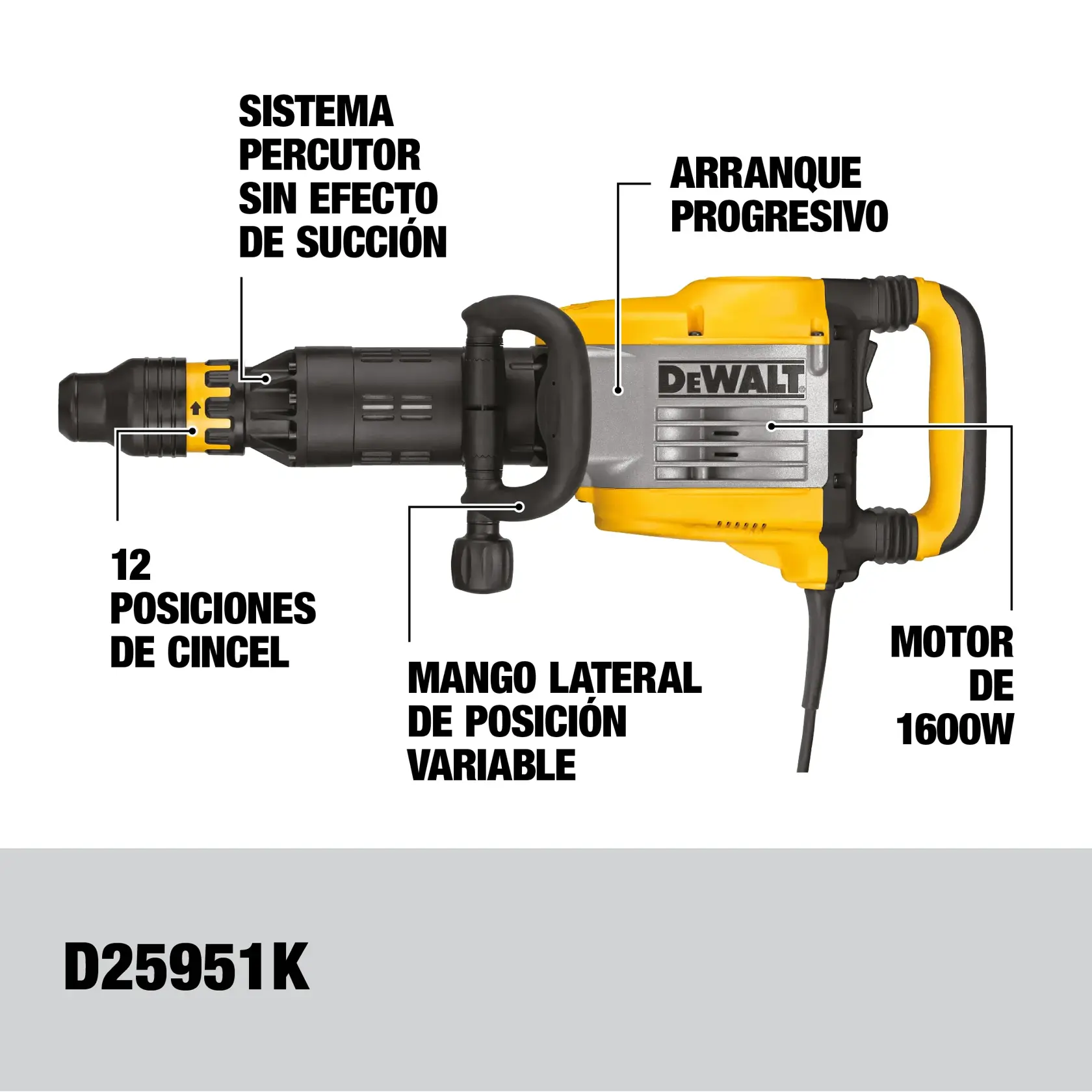 Imagen de un martillo demoledor DEWALT modelo D25951K. Las características del producto indicadas en español incluyen sistema percutor sin efecto de succión, arranque progresivo, 12 posiciones de cincel, mango lateral de posición variable y motor de 1600W. El martillo es de color amarillo y negro con mango y cable visibles.