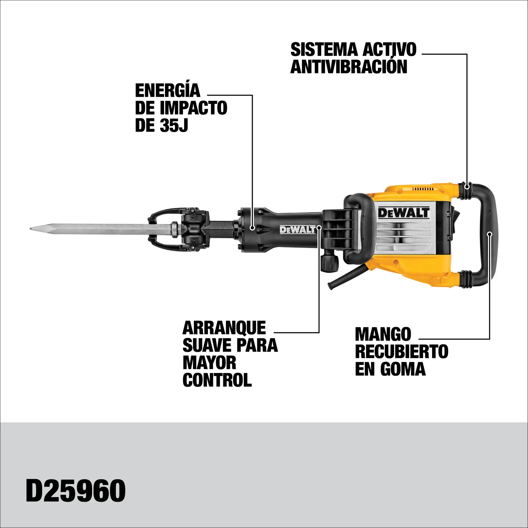 Imagen de un martillo demoledor DEWALT D25960K con características señaladas, incluyendo energía de impacto de 35J, sistema activo antivibración, arranque suave para mayor control y mango recubierto en goma.