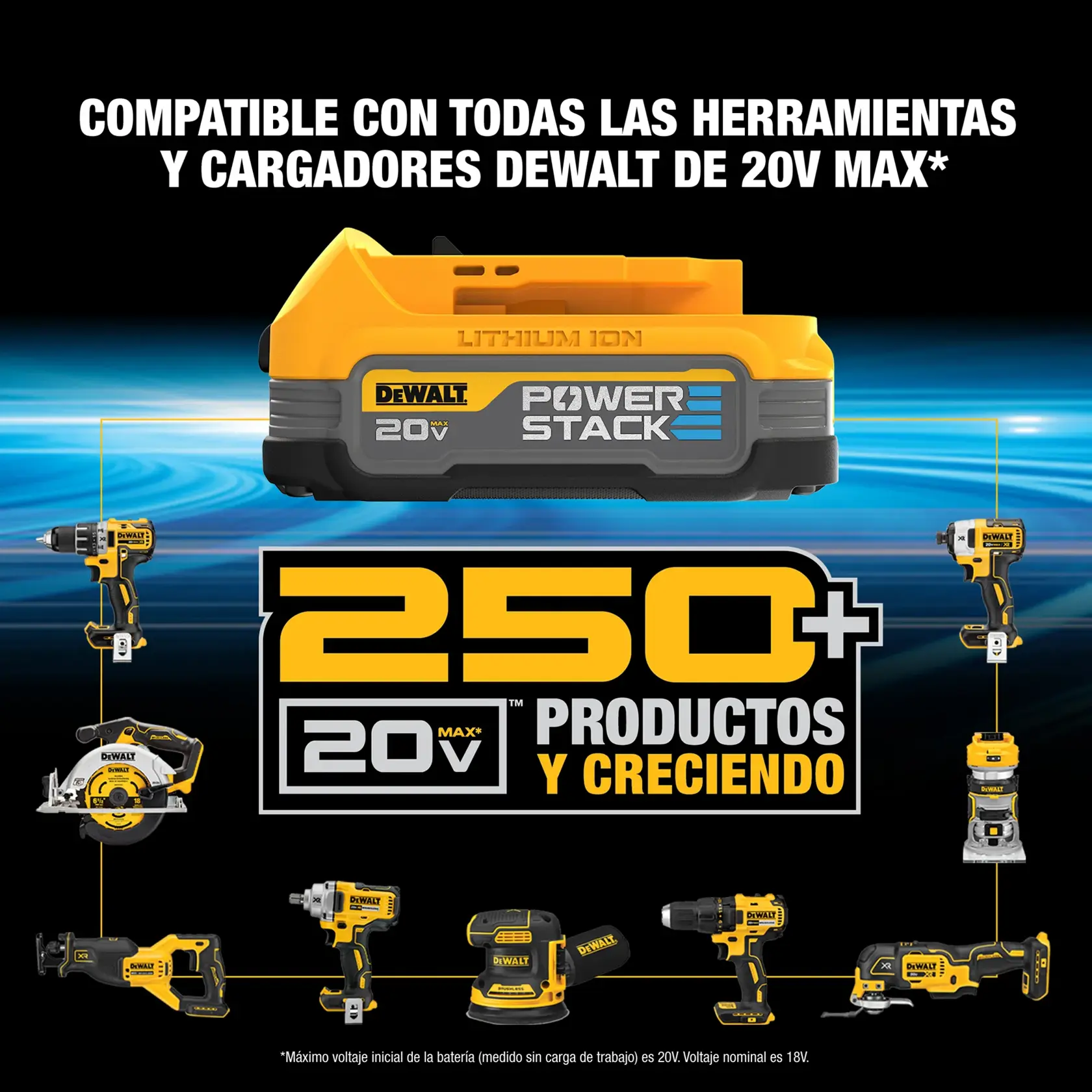 Uma pessoa usando colete de segurança, máscara protetora e viseira está usando uma ferramenta sem fio DEWALT para cortar metal, com faíscas voando, em um canteiro de obras.