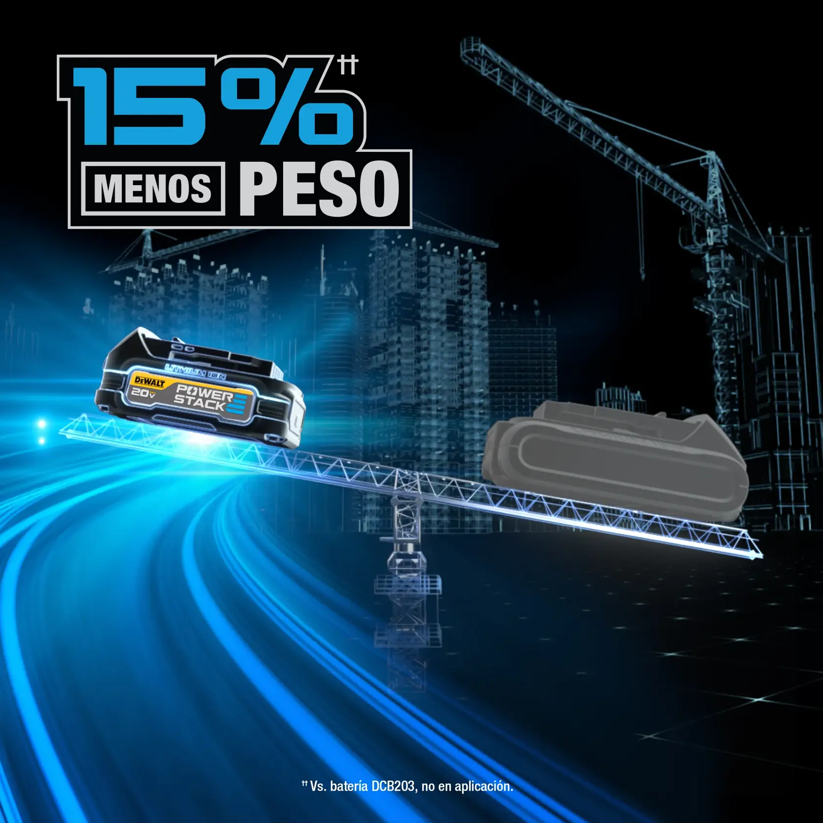 Gráfico promocional que muestra una batería DEWALT POWERSTACK 20V sobre una viga inclinada, equilibrada frente a otra batería. El texto resalta '15% menos peso' sobre un fondo futurista de un sitio de construcción con grúas y edificios.