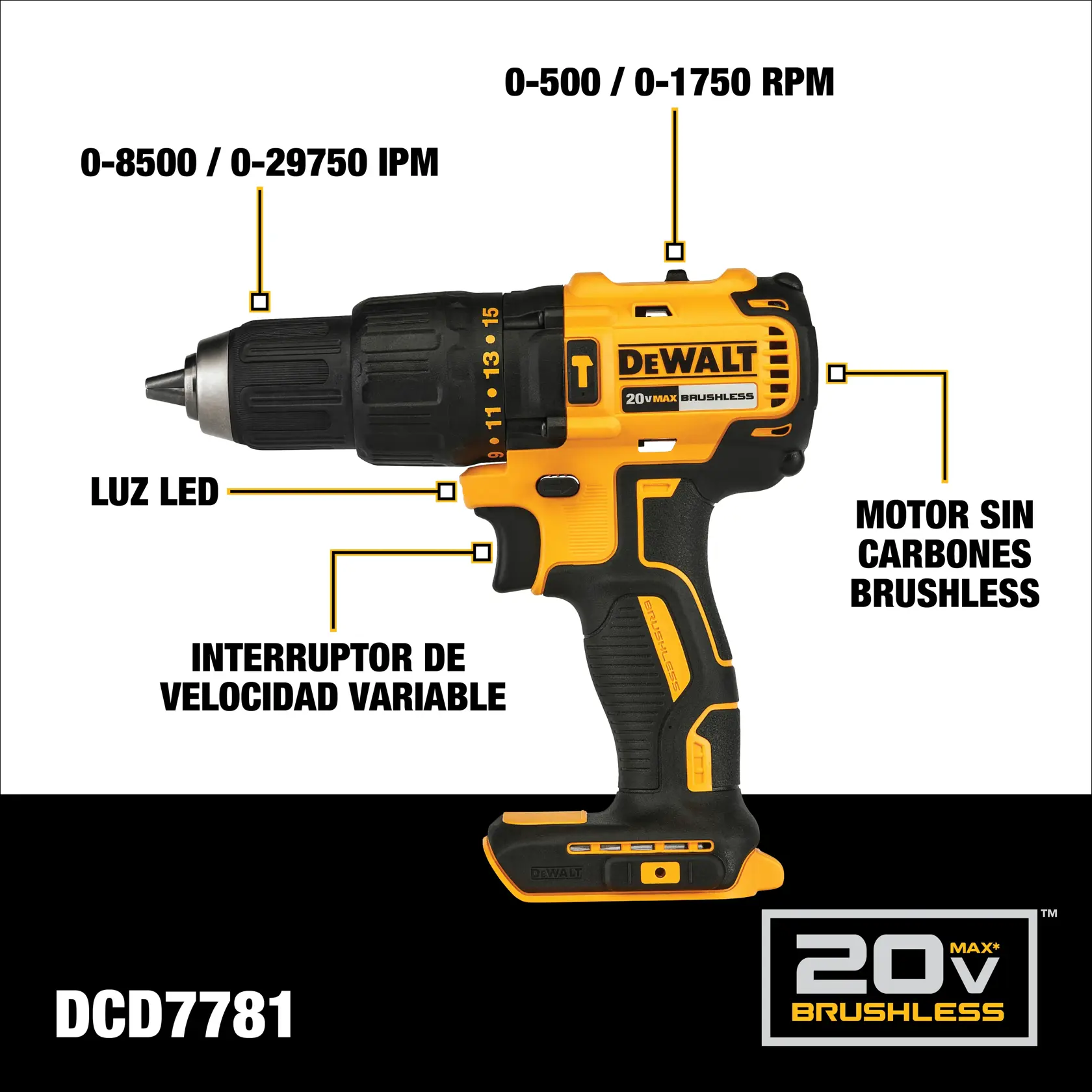 Gráfico que muestra un taladro inalámbrico DEWALT 20V Max brushless, modelo DCD7781. Las anotaciones resaltan características como el rango de 0-500/0-1750 RPM, 0-8500/0-29750 IPM, luz LED, interruptor de velocidad variable y motor sin carbones brushless.