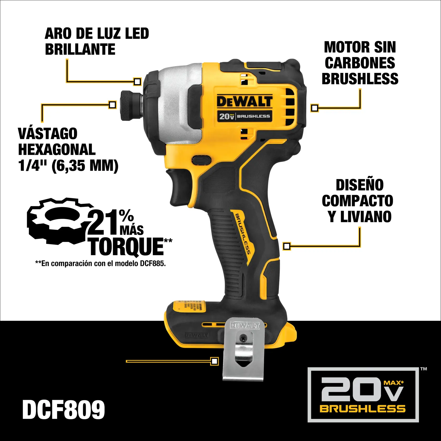 Gráfico con un atornillador de impacto DEWALT 20V MAX brushless (modelo DCF809). La imagen resalta características clave: aro de luz LED brillante, vástago hexagonal de 1/4'' (6,35 mm), motor sin carbones brushless, diseño compacto y liviano, y 21% más torque en comparación con el modelo DCF885.