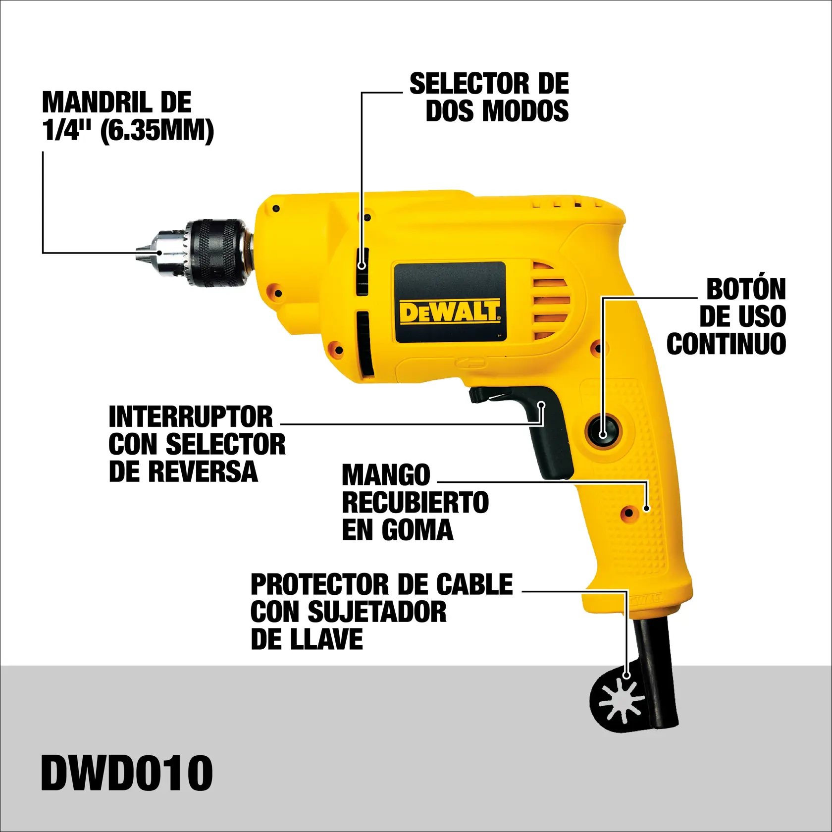 Imagen de un taladro eléctrico amarillo DEWALT DWD010 con partes etiquetadas en español: mandril de 1/4'' (6,35mm), selector de dos modos, botón de uso continuo, interruptor con selector de reversa, mango recubierto en goma y protector de cable con sujetador de llave.